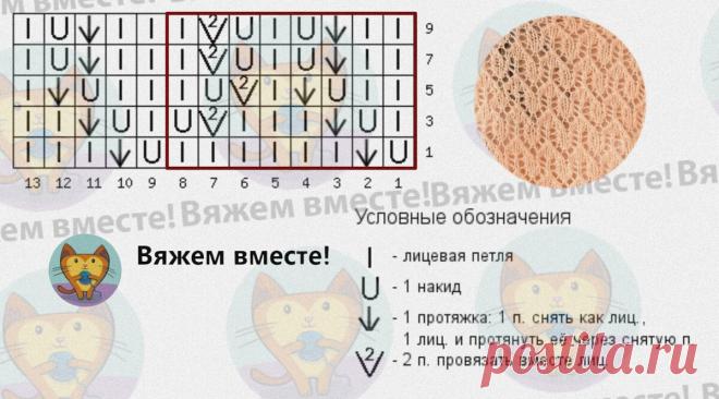 Женственные ажурные модели из невесомой мохеровой ниточки: 3 изделия и 3 новые схемы | Вяжем вместе! | Дзен