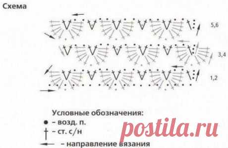 Узор Крокодиловая кожа крючком