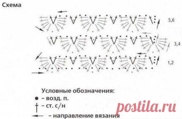 Узор Крокодиловая кожа крючком