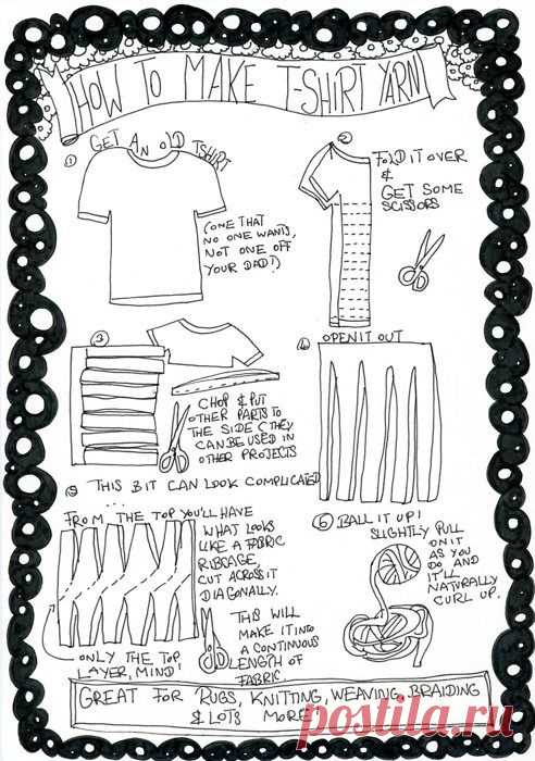 Pin page