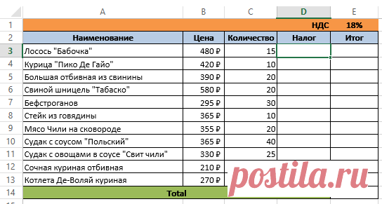 Абсолютные и относительные ссылки в Excel - ЭКСЕЛЬ ХАК