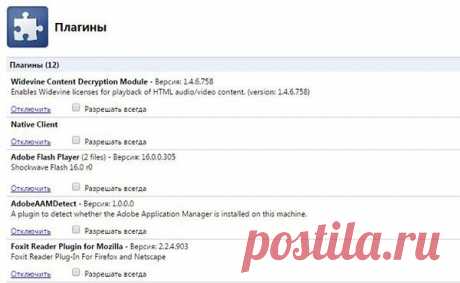 Когда тормозит Google Chrome | Компьютерный журнал - Inforecrut.ru