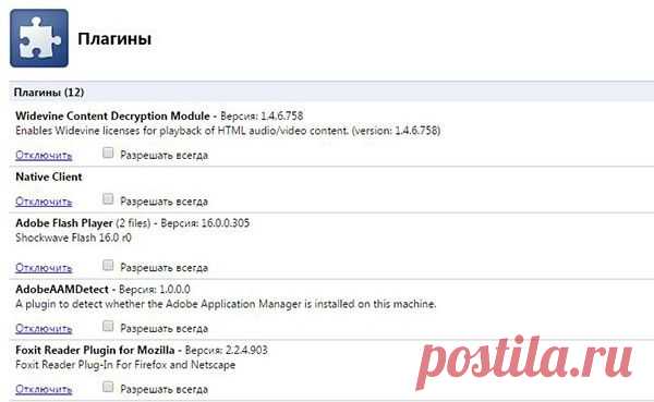 Когда тормозит Google Chrome | Компьютерный журнал - Inforecrut.ru