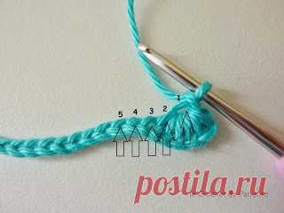 le Crochet de Pandore: Tuto du point étoile (star stitch)