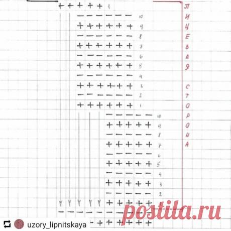 Простая подборка красивых вязанных моделей спицами. Идеи для опытных мастериц. Модель с Азиатским колоском с МК. | Ирина СНежная & Вязание | Яндекс Дзен