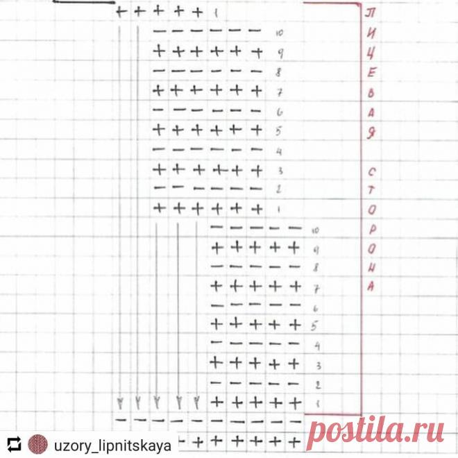 Простая подборка красивых вязанных моделей спицами. Идеи для опытных мастериц. Модель с Азиатским колоском с МК. | Ирина СНежная & Вязание | Яндекс Дзен