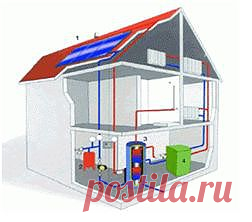 Отопление дачи | Записи в рубрике Отопление дачи | Дневник Ануфриев Алекс