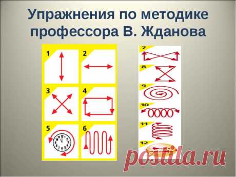 Знаменитый профессор научил простейшей гимнастике для глаз. Теперь я не боюсь вязать много, глаза совсем не устают, натренировались. | Первый вязальный! | Дзен