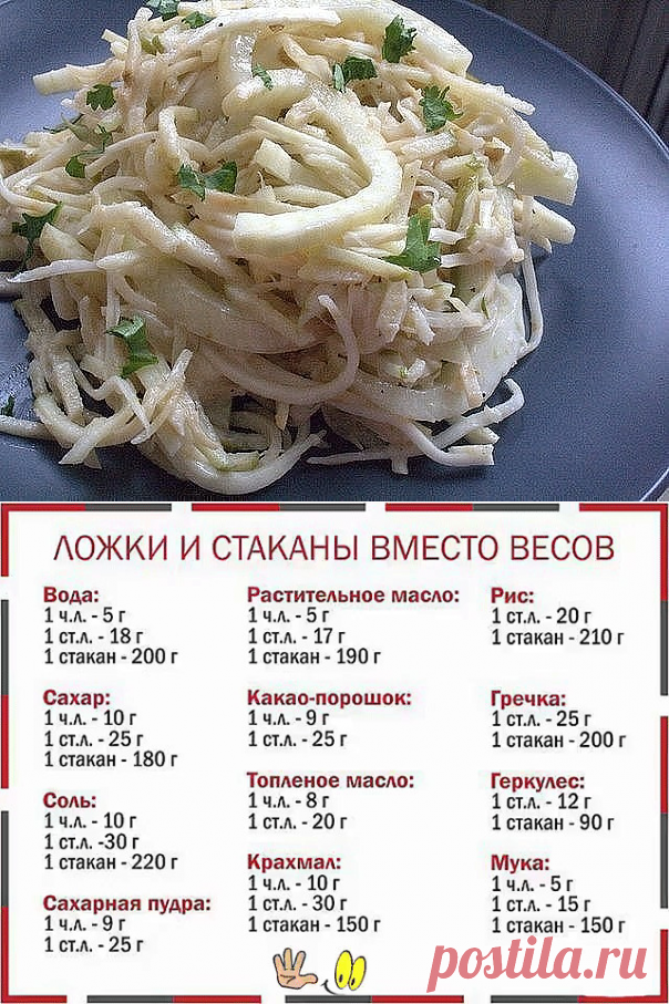 (40) Одноклассники