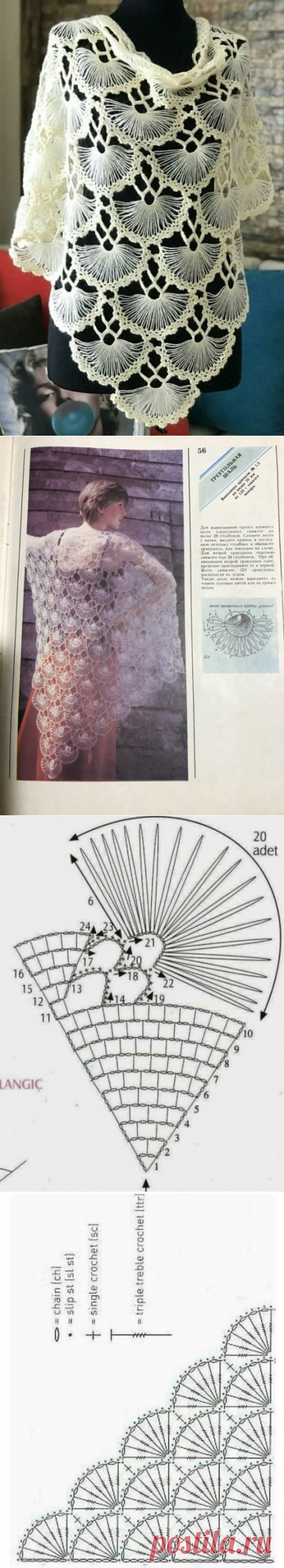 Узор крючком