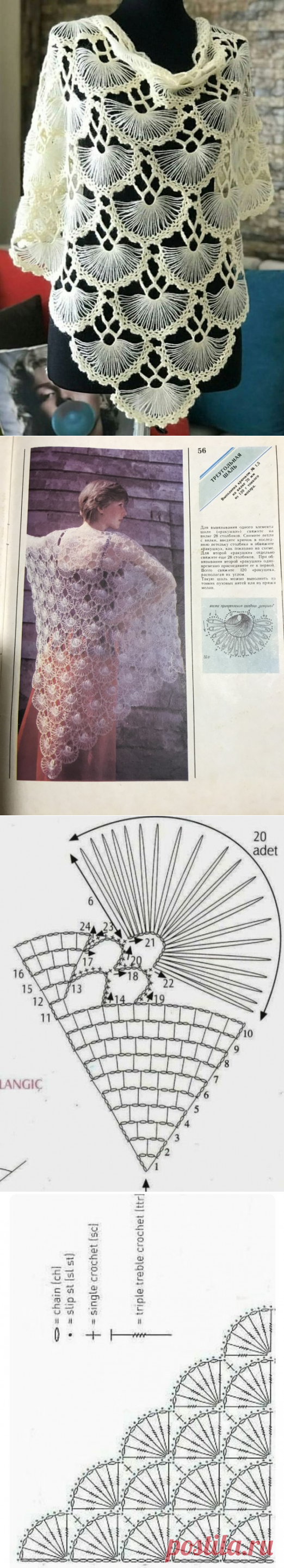 Узор крючком