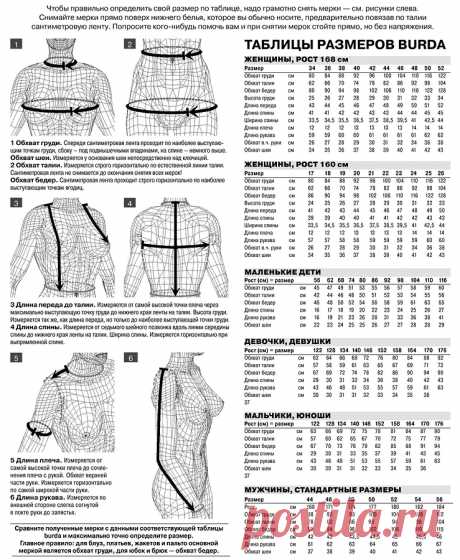 Таблицы размеров Burda. Как снимать мерки — BurdaStyle.ru