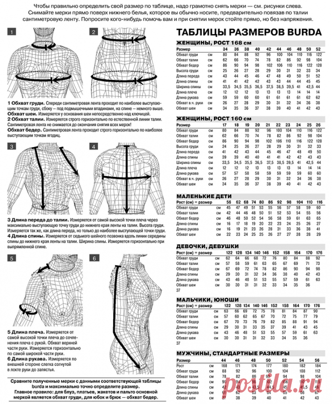 Таблицы размеров Burda. Как снимать мерки — BurdaStyle.ru