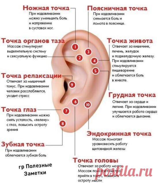 МАССАЖ ИНОГДА ЛУЧШЕ ТАБЛЕТКИ.