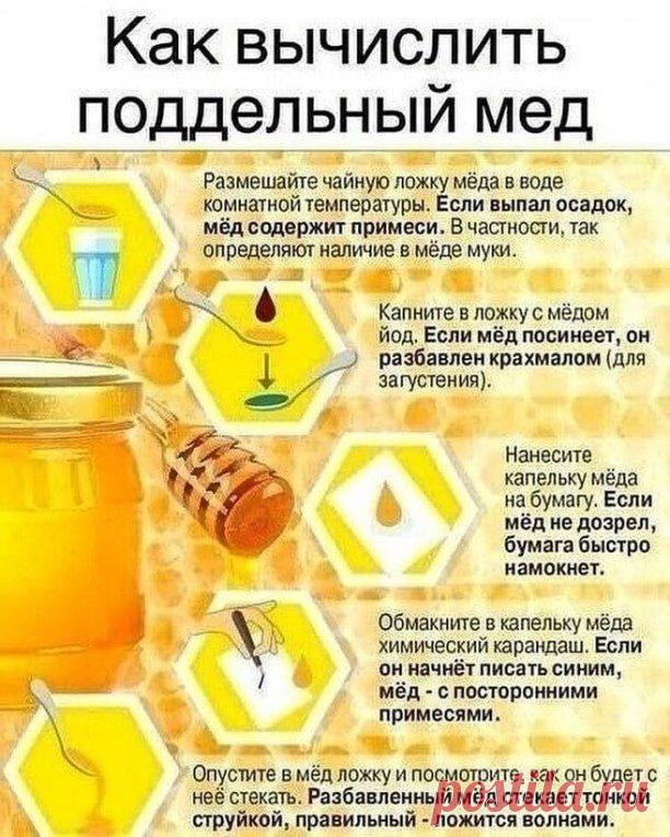 Вычисляем поддельный мёд. Больше нас не обманут!