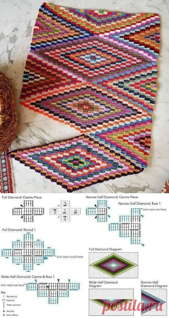 Вяжем яркую и жизнерадостную дорожку с ромбами