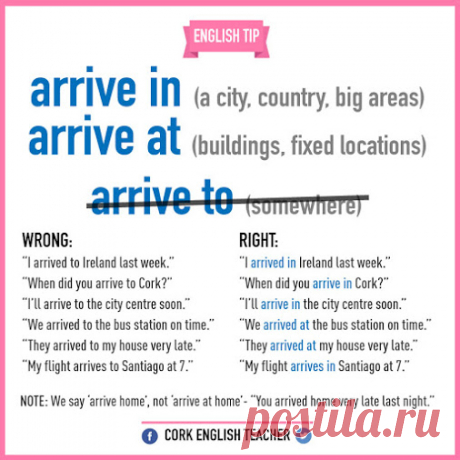 Using-arrive-in-and-arrive-at.jpg (506×506)