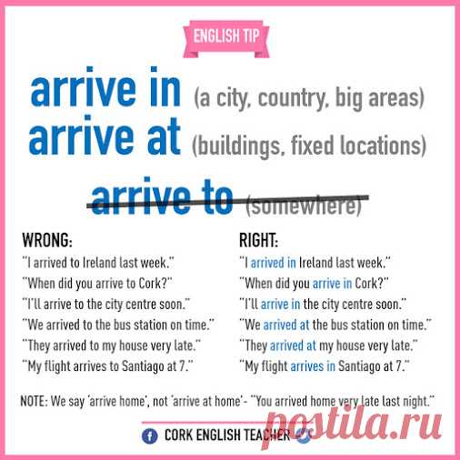 Using-arrive-in-and-arrive-at.jpg (506×506)