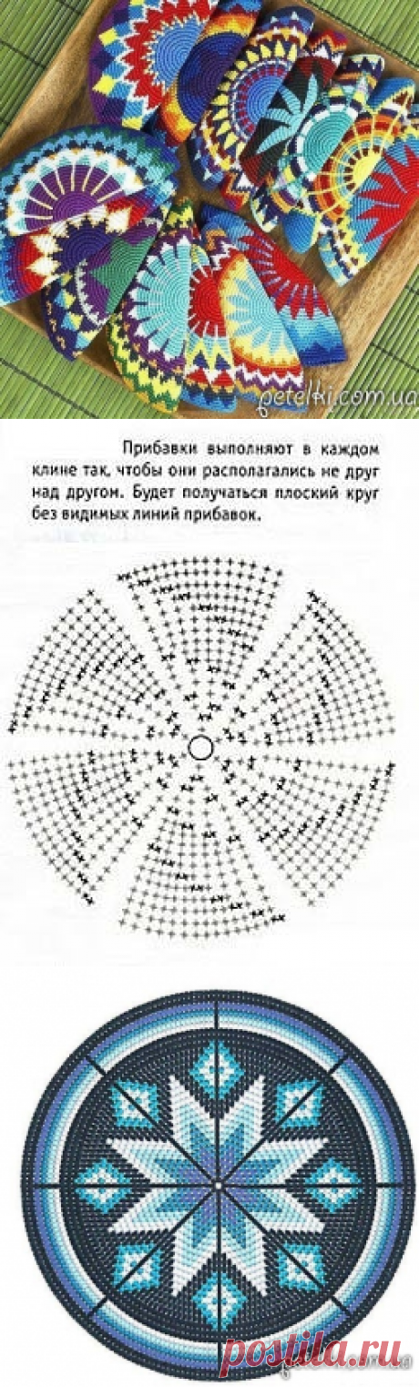 (58) Одноклассники