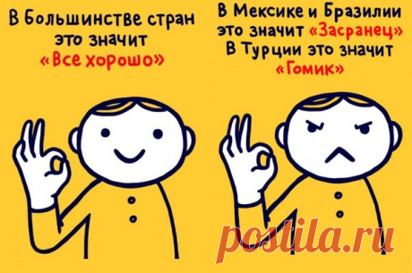 Что означают всем известные жесты в разных странах мира: