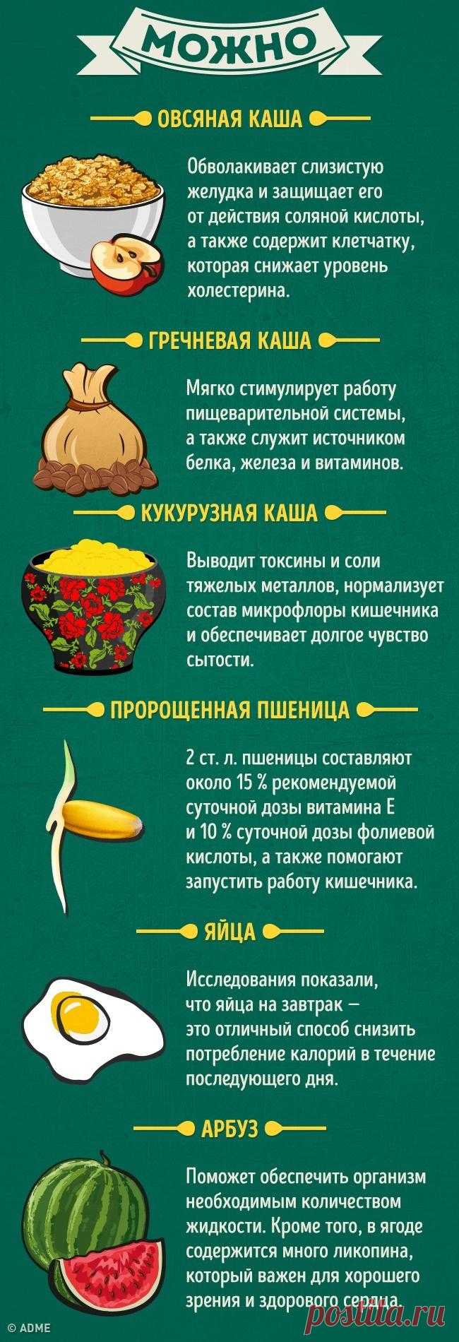 20 продуктов, которые можно и нельзя есть натощак - стр. 1 - Кулинария и вокруг нее