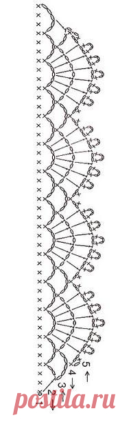 (1) crochet edging | croche