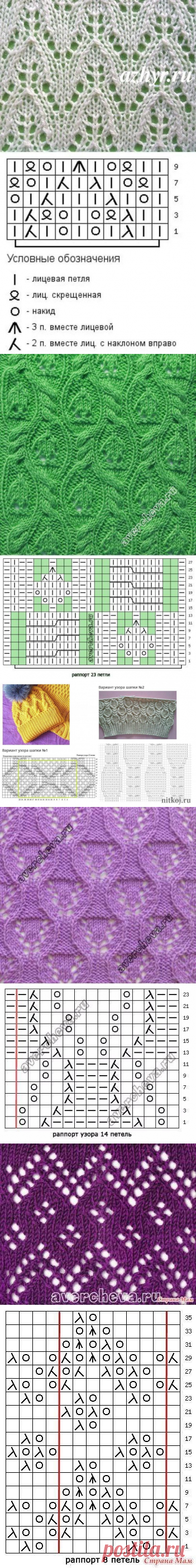 Красивые узоры для спиц для создания ажурных вещей — DIYIdeas