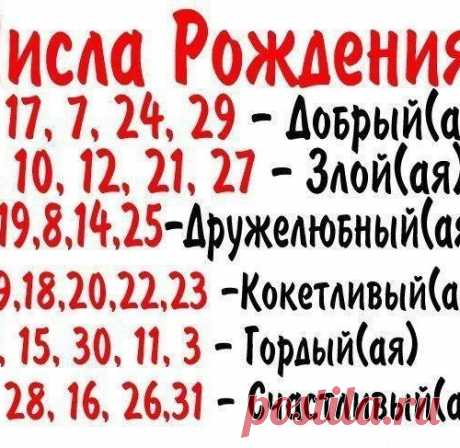 Кто Вы по числу рождения?