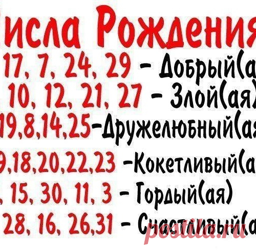 Кто Вы по числу рождения?