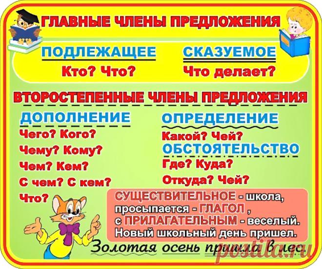 ХОРОШИЕ РОДИТЕЛИ