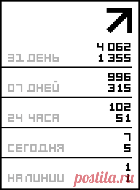 ВЯЗАНИЕ ДЛЯ МАЛЫШЕЙ..