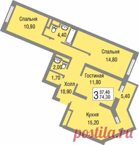 Планировки  Павлино Железка