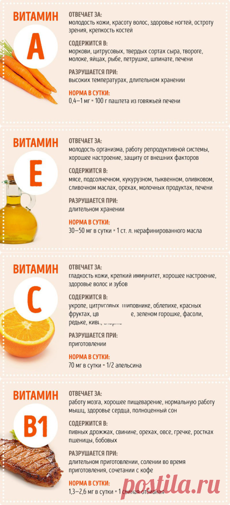 1 непрочитанный чат