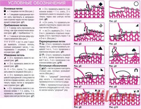 Художественное вязание на спицах: Дневник группы «ВЯЖЕМ ПО ОПИСАНИЮ»: Группы - женская социальная сеть myJulia.ru