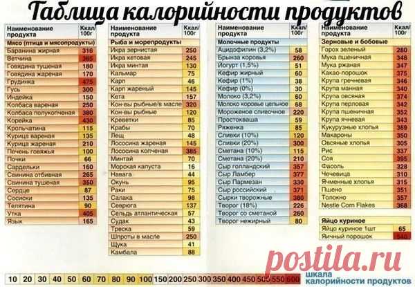Мой Мир@Mail.Ru