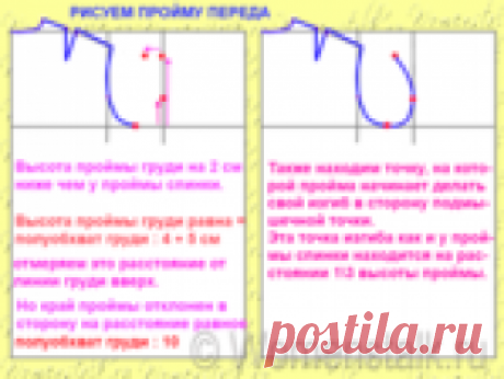 Простой и понятный способ построения выкройки от мастера Ольги Клишевской (часть 2)