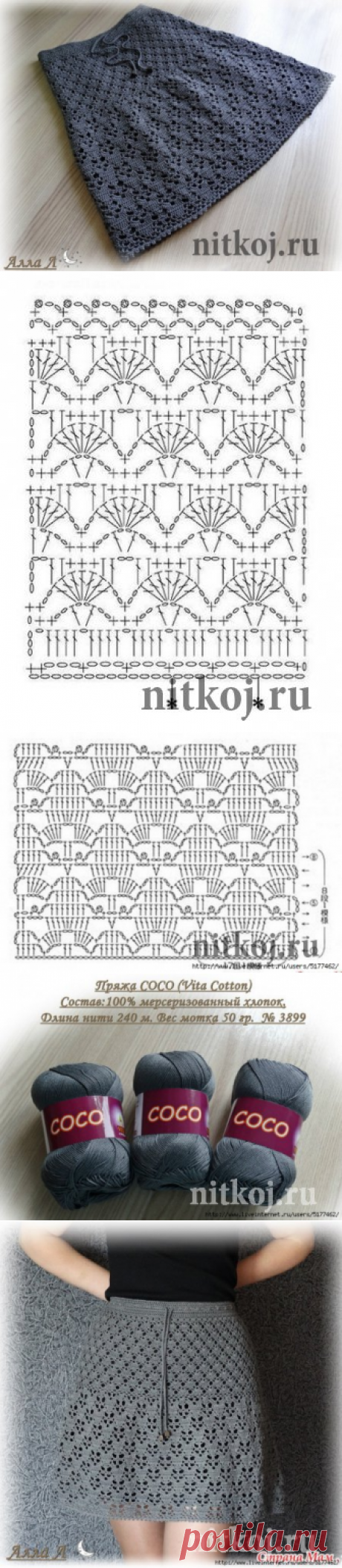 Юбка крючком «Антрацит» от Аллы Л » Ниткой - вязаные вещи для вашего дома, вязание крючком, вязание спицами, схемы вязания