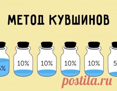 МЕТОД КУВШИНОВ, КОТОРЫЙ ПОМОЖЕТ ВАМ СЭКОНОМИТЬ.