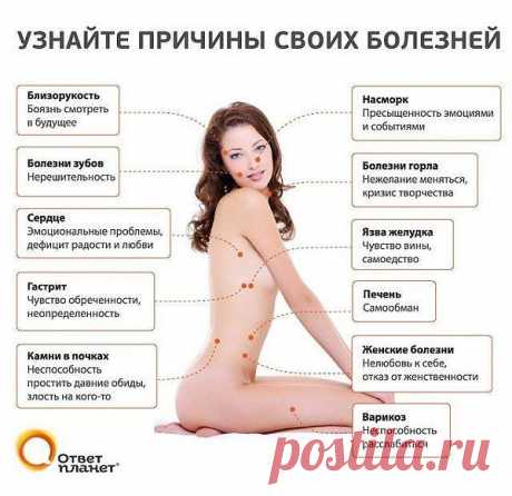 Некоторые причины болезней.