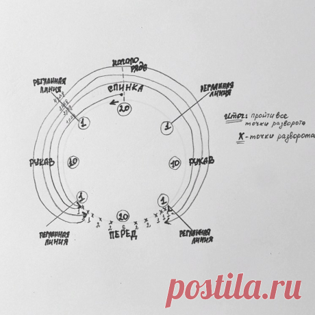 МАНИШКА (Вязание спицами) — Журнал Вдохновение Рукодельницы