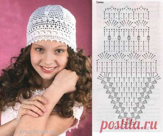 Pin page