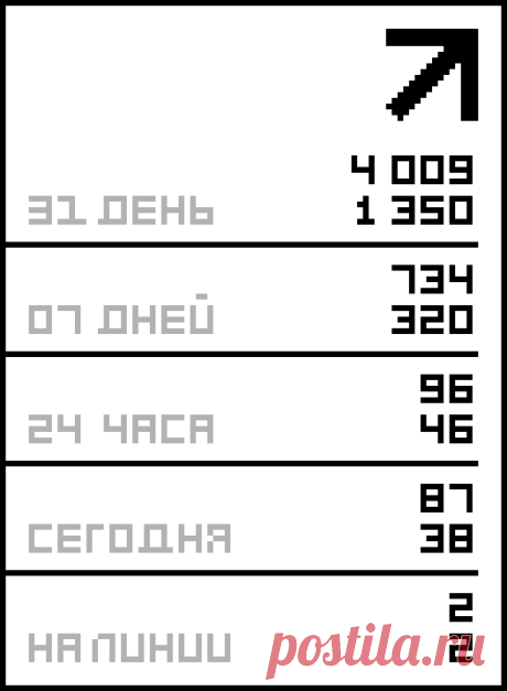 ПЛЕДЫ.ПУФЫ.