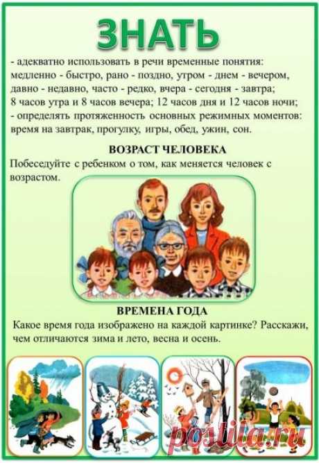 Что должен знать ребенок о времени