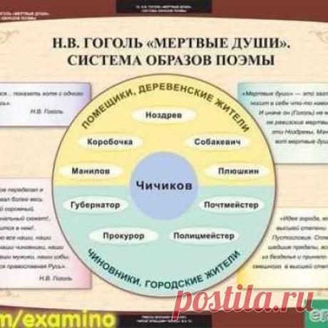 Учитель русского языка