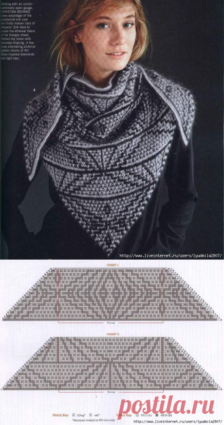 Ленивый жаккард из "Vogue Knitting winter 2014/15"