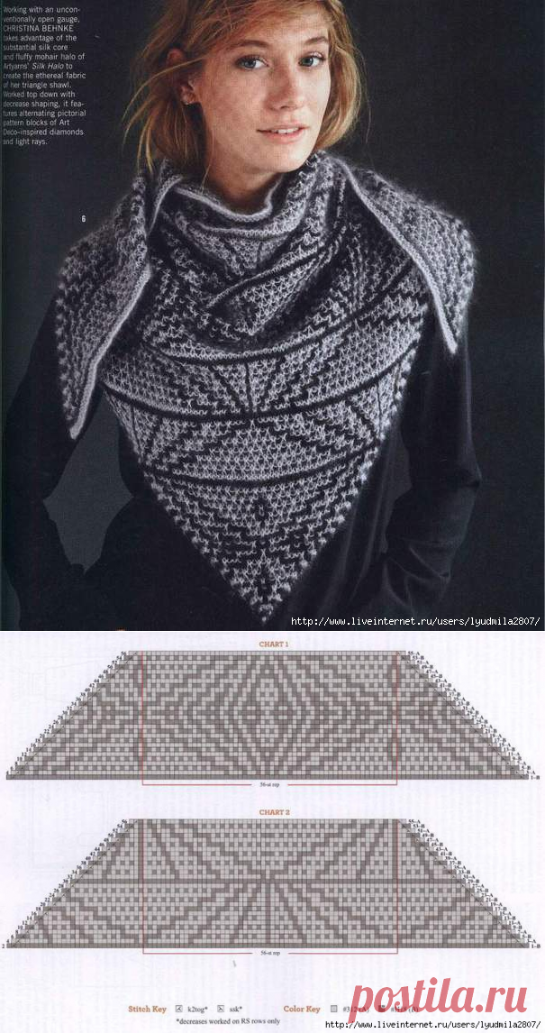 Ленивый жаккард из 