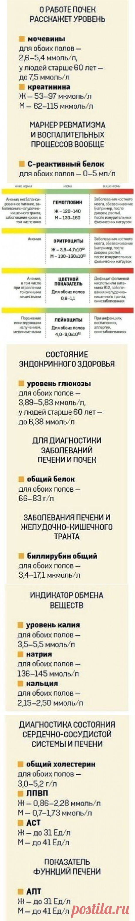 (74) Одноклассники