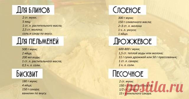 Не статья,а сокровище!   
7 основных рецептов теста в одном месте