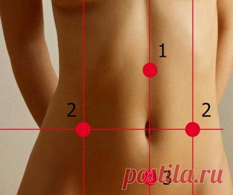 Диеты, которые всегда дают отличный результат! Без возврата веса.