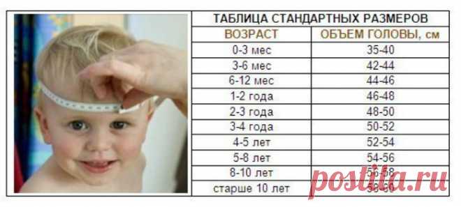 Gallery.ru / Фото #1 - Разные нужные полезности в картинках, таблицах и схемах. - Vladikana